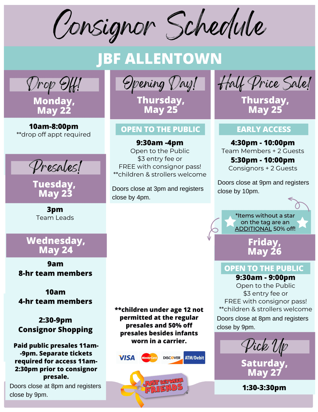 HOW TO SELL | Allentown/Bethlehem